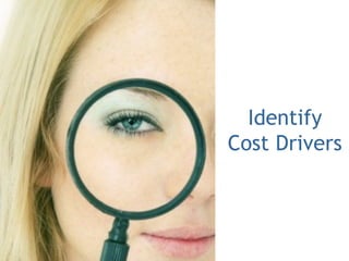 Identify
Cost Drivers
 