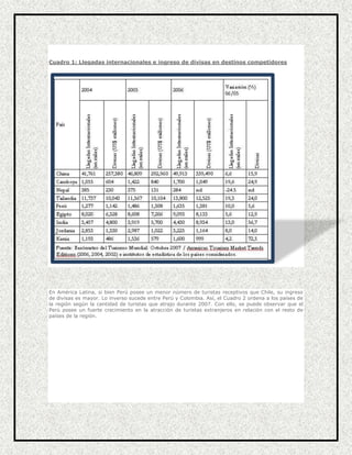 Cuadro 1: Llegadas internacionales e ingreso de divisas en destinos competidores

En América Latina, si bien Perú posee un menor número de turistas receptivos que Chile, su ingreso
de divisas es mayor. Lo inverso sucede entre Perú y Colombia. Así, el Cuadro 2 ordena a los países de
la región según la cantidad de turistas que atrajo durante 2007. Con ello, se puede observar que el
Perú posee un fuerte crecimiento en la atracción de turistas extranjeros en relación con el resto de
países de la región.

 