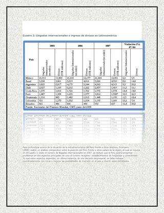 Cuadro 2: Llegadas internacionales e ingreso de divisas en Latinoamérica

Para profundizar acerca de la situación de la industria turística del Perú frente a otros destinos, Promperú
(2008) realizó un análisis comparativo sobre la posición del Perú frente a otros países de la región, el cual se resume
en el Cuadro 3. Dado el número de llegadas internacionales en 2007, se deduce que el Perú podría presentar
problemas en dos aspectos principales de cara al turismo receptivo: establecimientos de hospedaje y conectividad.
Ya que estos aspectos dependen, en última instancia, de una decisión empresarial, se debe trabajar
coordinadamente con miras a mejorar las posibilidades de inversión en el país y revertir estas debilidades.

 