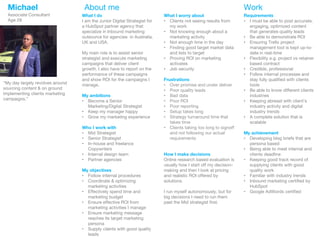 “My day largely revolves around
sourcing content & on ground
implementing clients marketing
campaigns.”
About meMichael
Associate Consultant
Age 28
Work
What I do
I am the Junior Digital Strategist for
a HubSpot partner agency that
specialize in Inbound marketing
outsource for agencies in Australia,
UK and USA.
My main role is to assist senior
strategist and execute marketing
campaigns that deliver client
growth. I also have to report on the
performance of these campaigns
and show ROI for the campaigns I
manage.
My ambitions
• Become a Senior
Marketing/Digital Strategist
• Keep my manager happy
• Grow my marketing experience
Who I work with
• Mid Strategist
• Senior Strategist
• In-house and freelance
Copywriters
• Internal design team
• Partner agencies
My objectives
• Follow internal procedures
• Coordinate & optimizing
marketing activities
• Effectively spend time and
marketing budget
• Ensure effective ROI from
marketing activities I manage
• Ensure marketing message
reaches its target marketing
persona
• Supply clients with good quality
leads
What I worry about
• Clients not seeing results from
my work
• Not knowing enough about a
marketing activity
• Not enough time in the day
• Finding good target market data
and lists to target
• Proving ROI on marketing
activates
• Job security
Frustrations
• Over promise and under deliver
• Poor quality leads
• Bad data
• Poor ROI
• Poor reporting
• Setup takes long
• Strategy turnaround time that
takes time
• Clients taking too long to signoff
and not following our actual
requirements
How I make decisions
Online research based evaluation is
usually how I start off my decision-
making and then I look at pricing
and realistic ROI offered by
solutions.
I run myself autonomously, but for
big decisions I need to run them
past the Mid strategist first.
Requirements
• I must be able to post accurate,
engaging, optimized content
that generates quality leads
• Be able to demonstrate ROI
• Ensuring Trello project
management tool is kept up-to-
date in real-time
• Flexibility e.g. project vs retainer
based contract
• Credible, professional
• Follow internal processes and
stay fully qualified with clients
tools
• Be able to know different clients
industries
• Keeping abreast with client’s
industry activity and digital
industry trends
• A complete solution that is
scalable
My achievement
• Developing blog briefs that are
persona based
• Being able to meet internal and
clients deadline
• Keeping good track record of
supplying clients with good
quality work
• Familiar with industry trends
• Inbound marketing certified by
HubSpot
• Google AdWords certified
 