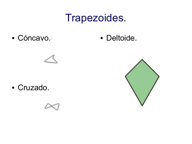 Resultado de imagen para trapezoide cruzado