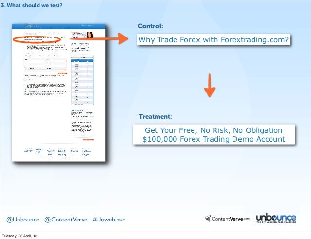 Forextrading.com