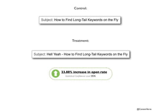 @ContentVerve 
Control: 
Treatment: 
23.88% increase in open rate 
Sta$s$cal(Confidence(Level(95% 
 