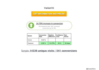 @ContentVerve 
Variant B: 
14.79%'increase'in'conversion 
The(treatment(with(“Get”(increased( 
conversions(by(14.79% 
Variant Conversion 
Rate 
Realitive 
Difference 
Confidence 
Level 
Test 
Period 
Control 3.54 % 
Treatment 4.06 % +14.79% 95 % 30 days 
Sample: 14230 unique visits / 541 conversions 
 