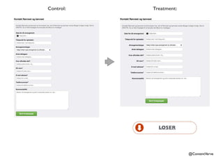 @ContentVerve 
Control: Treatment: 
LOSER 
 