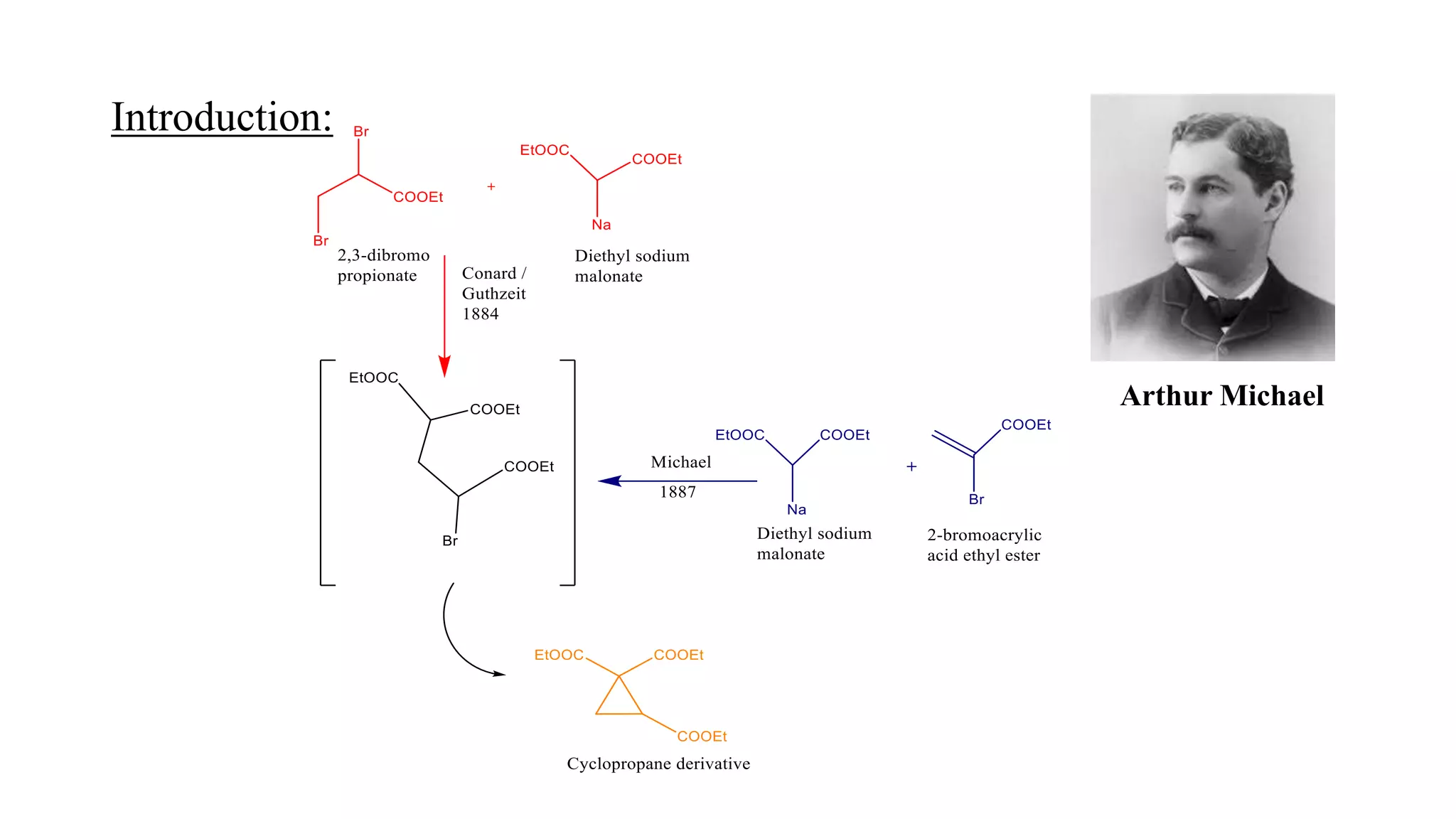 Introduction:
Arthur Michael
 