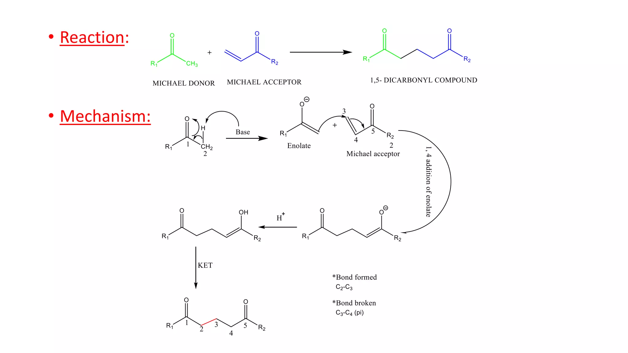 • Reaction:
• Mechanism:
 