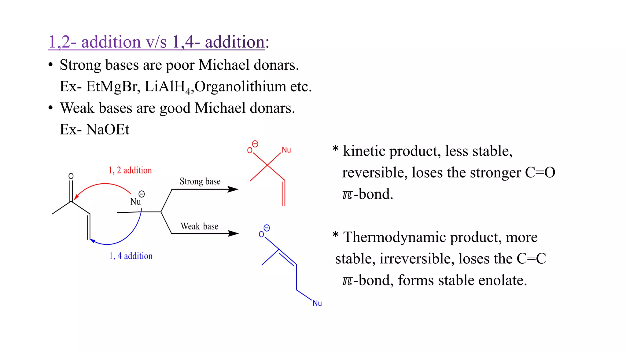 • Strong bases are poor Michael donars.
Ex- EtMgBr, LiAlH4,Organolithium etc.
• Weak bases are good Michael donars.
Ex- NaOEt
* kinetic product, less stable,
reversible, loses the stronger C=O
ℼ-bond.
* Thermodynamic product, more
stable, irreversible, loses the C=C
ℼ-bond, forms stable enolate.
 
