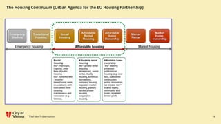 The Housing Continuum (Urban Agenda for the EU Housing Partnership)
Titel der Präsentation 4
 