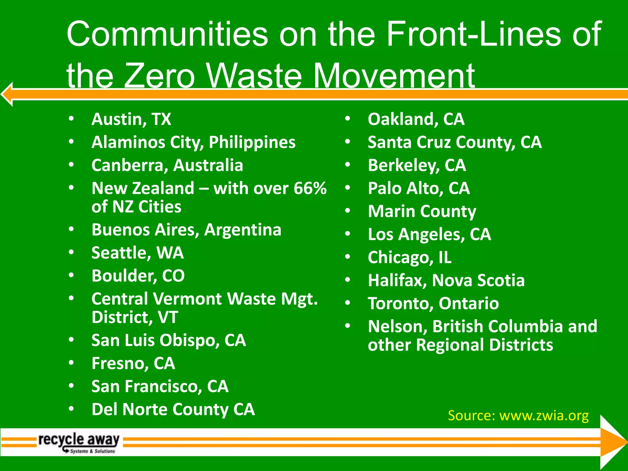 Minnesota:  75% by 2025