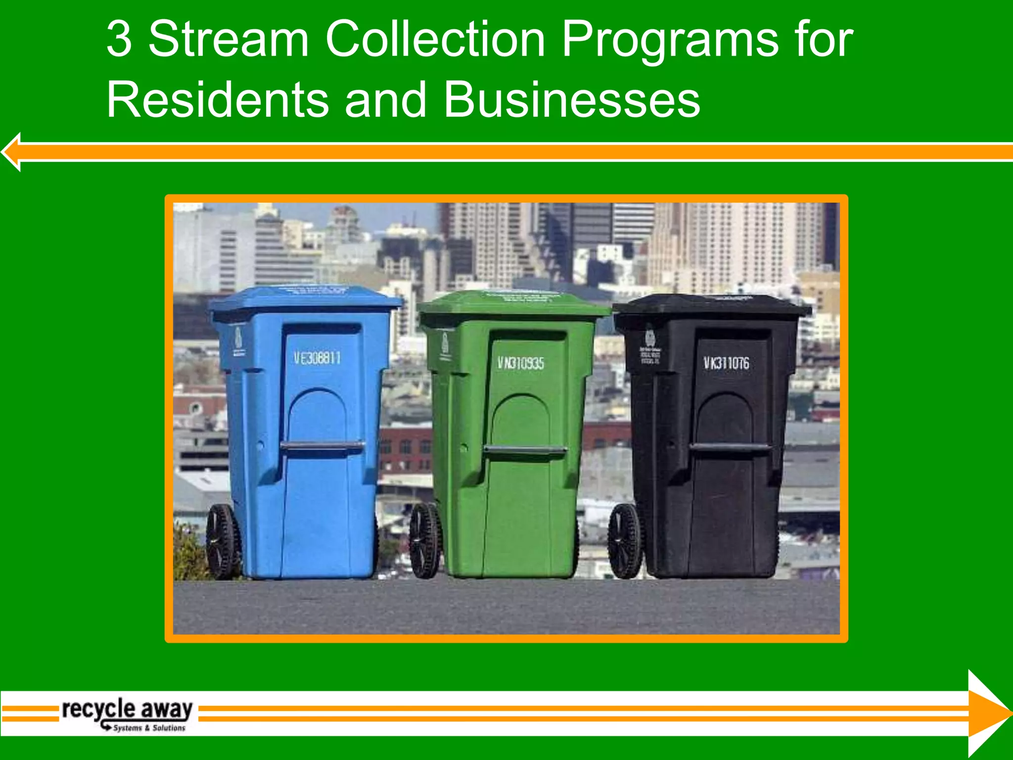1990200020052007>72% Diversion(Including C&D)San Francisco’s Waste Diversion & Zero Waste Goals