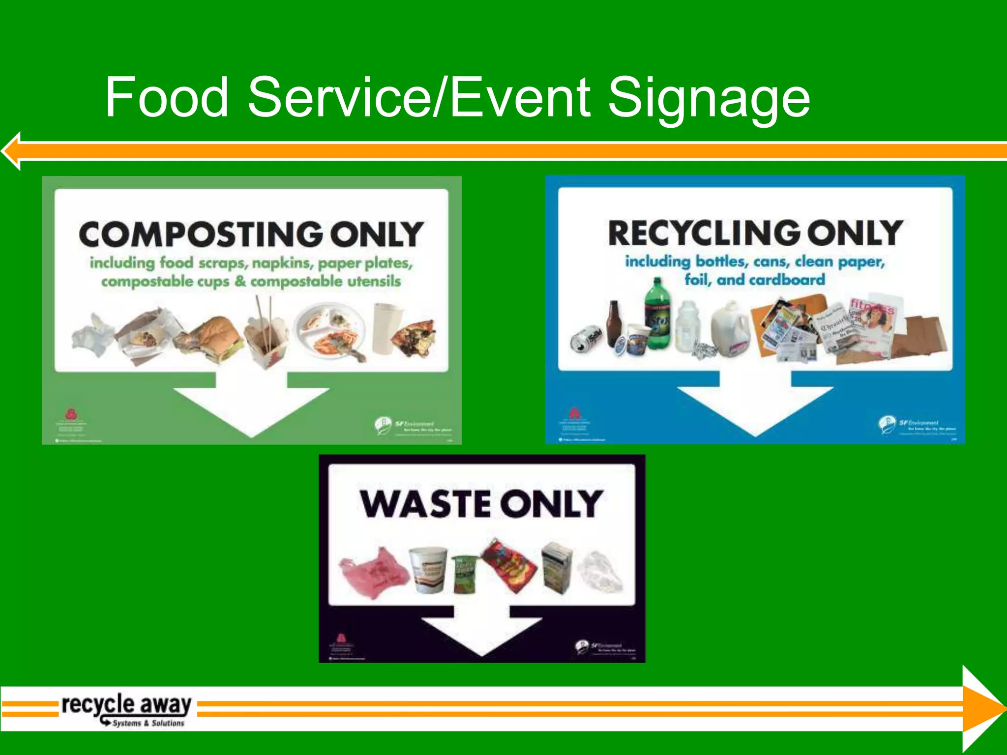 San Francisco’s Waste Diversion & Zero Waste Goals2010Goal 75%  Landfill Diversion19902000200520072009