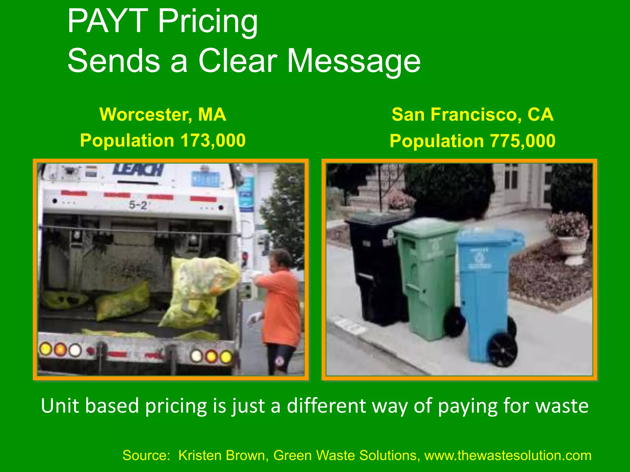 PAYT Pricing Sends a Clear MessageWorcester, MAPopulation 173,000San Francisco, CAPopulation 775,000Unit based pricing is just a different way of paying for waste Source:  Kristen Brown, Green Waste Solutions, www.thewastesolution.com