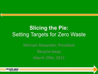 Slicing the Pie: Setting Targets for Zero Waste Michael Alexander, President Recycle Away March 29th, 2011 