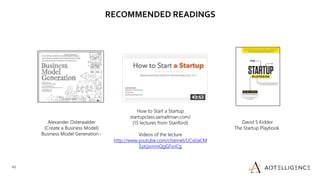 43
RECOMMENDED READINGS
16.02.2021
43
Alexander Osterwalder
(Create a Business Model)
Business Model Generation -
David S ...