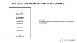 50
FORTHE START: BWCON BUSINESS PLAN HANDBOOK
16.02.2021
50
Download:
http://www.cyberone.de/cms/fileadmin/download_files/...