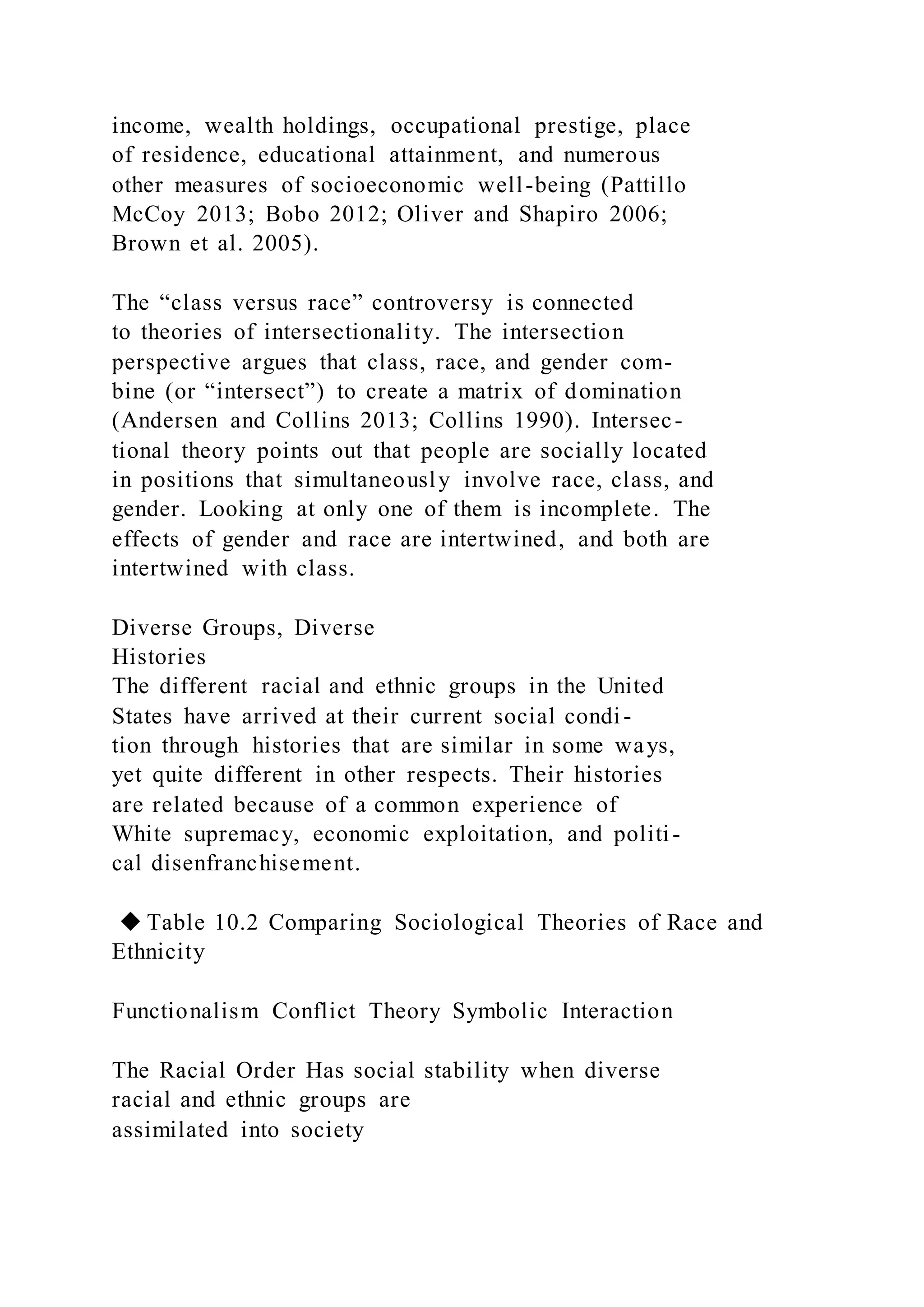 income, wealth holdings, occupational prestige, place
of residence, educational attainment, and numerous
other measures of socioeconomic well-being (Pattillo
McCoy 2013; Bobo 2012; Oliver and Shapiro 2006;
Brown et al. 2005).
The “class versus race” controversy is connected
to theories of intersectionality. The intersection
perspective argues that class, race, and gender com-
bine (or “intersect”) to create a matrix of domination
(Andersen and Collins 2013; Collins 1990). Intersec-
tional theory points out that people are socially located
in positions that simultaneously involve race, class, and
gender. Looking at only one of them is incomplete. The
effects of gender and race are intertwined, and both are
intertwined with class.
Diverse Groups, Diverse
Histories
The different racial and ethnic groups in the United
States have arrived at their current social condi-
tion through histories that are similar in some ways,
yet quite different in other respects. Their histories
are related because of a common experience of
White supremacy, economic exploitation, and politi-
cal disenfranchisement.
◆ Table 10.2 Comparing Sociological Theories of Race and
Ethnicity
Functionalism Conflict Theory Symbolic Interaction
The Racial Order Has social stability when diverse
racial and ethnic groups are
assimilated into society
 