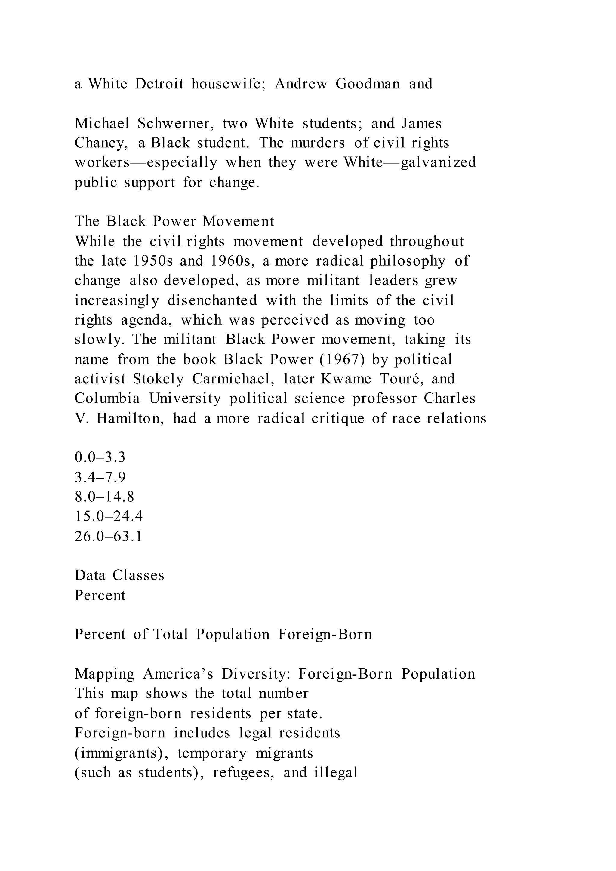 a White Detroit housewife; Andrew Goodman and
Michael Schwerner, two White students; and James
Chaney, a Black student. The murders of civil rights
workers—especially when they were White—galvanized
public support for change.
The Black Power Movement
While the civil rights movement developed throughout
the late 1950s and 1960s, a more radical philosophy of
change also developed, as more militant leaders grew
increasingly disenchanted with the limits of the civil
rights agenda, which was perceived as moving too
slowly. The militant Black Power movement, taking its
name from the book Black Power (1967) by political
activist Stokely Carmichael, later Kwame Touré, and
Columbia University political science professor Charles
V. Hamilton, had a more radical critique of race relations
0.0–3.3
3.4–7.9
8.0–14.8
15.0–24.4
26.0–63.1
Data Classes
Percent
Percent of Total Population Foreign-Born
Mapping America’s Diversity: Foreign-Born Population
This map shows the total number
of foreign-born residents per state.
Foreign-born includes legal residents
(immigrants), temporary migrants
(such as students), refugees, and illegal
 