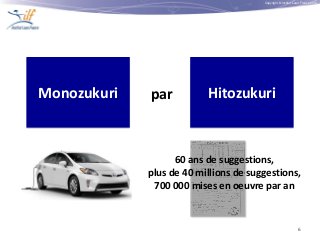 Copyright © Institut Lean France 2013
66
Monozukuri Hitozukuripar
60 ans de suggestions,
plus de 40 millions de suggestions,
700 000 mises en oeuvre par an
 
