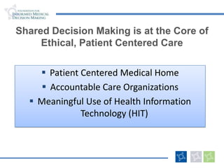 Both patients and physicians support SDM