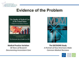 Evidence of the ProblemThe DECISIONS StudyA Portrait of How Americans Make Common Medical DecisionsMedical Practice Variation40 Years of Research Documenting Inconsistent Care