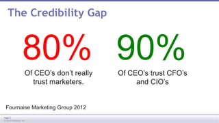 The Credibility Gap 
80% 
Of CEO’s don’t really 
Fournaise Marketing Group 2012 
Page 3 
© 2014 Marketo, Inc. 
trust marketers. 
90% 
Of CEO’s trust CFO’s 
and CIO’s 
 