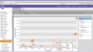 Page 35 
© 2014 Marketo, Inc. 
 