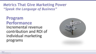 Metrics That Give Marketing Power 
“Speak the Language of Business” 
Program 
Performance 
Incremental revenue 
contribution and ROI of 
individual marketing 
programs 
Page 7 
© 2014 Marketo, Inc. 
 