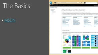 An Overview of the SharePoint Community