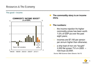 Resources & The Economy

The good – income
                                                                 The commodity story is an income
        COMMODITY INCOME BOOST*                                  story.
   %                      (% of GDP)                        %



   4                                                        4    The numbers:
                                                                 –   the income injection fro higher
                                                                     commodity prices has been worth
   2                                                        2        1-2%
                                                                     1 2% of GDP pa over the past
                                                                     eight years;
                                                                 –   incomes are $7,100 per person
   0                                                        0        per annum higher than otherwise;
                                                  2011/12
                                                    to           –   a ship load of iron ore “bought”
        *Source: CBA calculations                 2012/13
                                                                     2,200
                                                                     2 200 flat screen TV’s in 2005 –
                                                                                        TV s
   -2                                                       -2
    1994/95   1998/99    2002/03    2006/07   2010/11
                                                                     now buys 22,000!.
                                                                 Source: RBA Governor Glenn Stevens Nov’10




                                                                                                             5
 