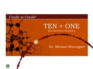 Dr. Michael Braungart TEN + ONE Ellen MacArthur Foundation Cradle to Cradle ® 