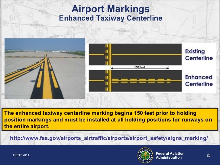 Airport Seminar Federal Aviation Administration