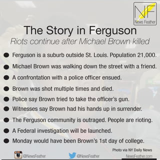 The Story in Ferguson
Riots continue after Michael Brown killed
NFNews Feather
Michael Brown was walking down the street with a friend.
Ferguson is a suburb outside St. Louis. Population 21,000.
A confrontation with a police ofﬁcer ensued.
Brown was shot multiple times and died.
Police say Brown tried to take the ofﬁcer’s gun.
Witnesses say Brown had his hands up in surrender.
The Ferguson community is outraged. People are rioting.
A Federal investigation will be launched.
Monday would have been Brown’s 1st day of college.
NewsFeather.com@NewsFeather@NewsFeather
Photo via NY Daily News
 