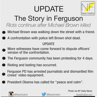 The Story in Ferguson
Riots continue after Michael Brown killed
NFNews Feather
Michael Brown was walking down the street with a friend.
A confrontation with police left Brown shot dead.
UPDATE
More witnesses have come forward to dispute ofﬁcers’
version of the confrontation.
The Ferguson community has been protesting for 4 days.
Rioting and looting has occurred.
President Obama has called for “peace and calm”.
Ferguson PD has arrested journalists and dismantled ﬁlm
crews’ video equipment.
NewsFeather.com@NewsFeather@NewsFeather
Photo via NY Daily News
UPDATE
 