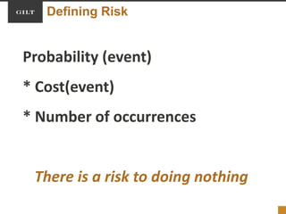 Defining Risk
Probability (event)
* Cost(event)
* Number of occurrences
There is a risk to doing nothing
 