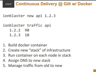 Continuous Delivery @ Gilt w/ Docker
ionblaster new api 1.2.3
ionblaster traffic api
1.2.2 90
1.2.3 10
1. Build docker container
2. Create new “stack” of infrastructure
3. Run container on each node in stack
4. Assign DNS to new stack
5. Manage traffic from old to new
 
