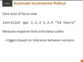 Automate Incremental Rollout
Core area of focus now
ionroller api 1.2.3 1.2.4 “24 hours”
Measure response time and status codes
- triggers based on tolerance between versions
 