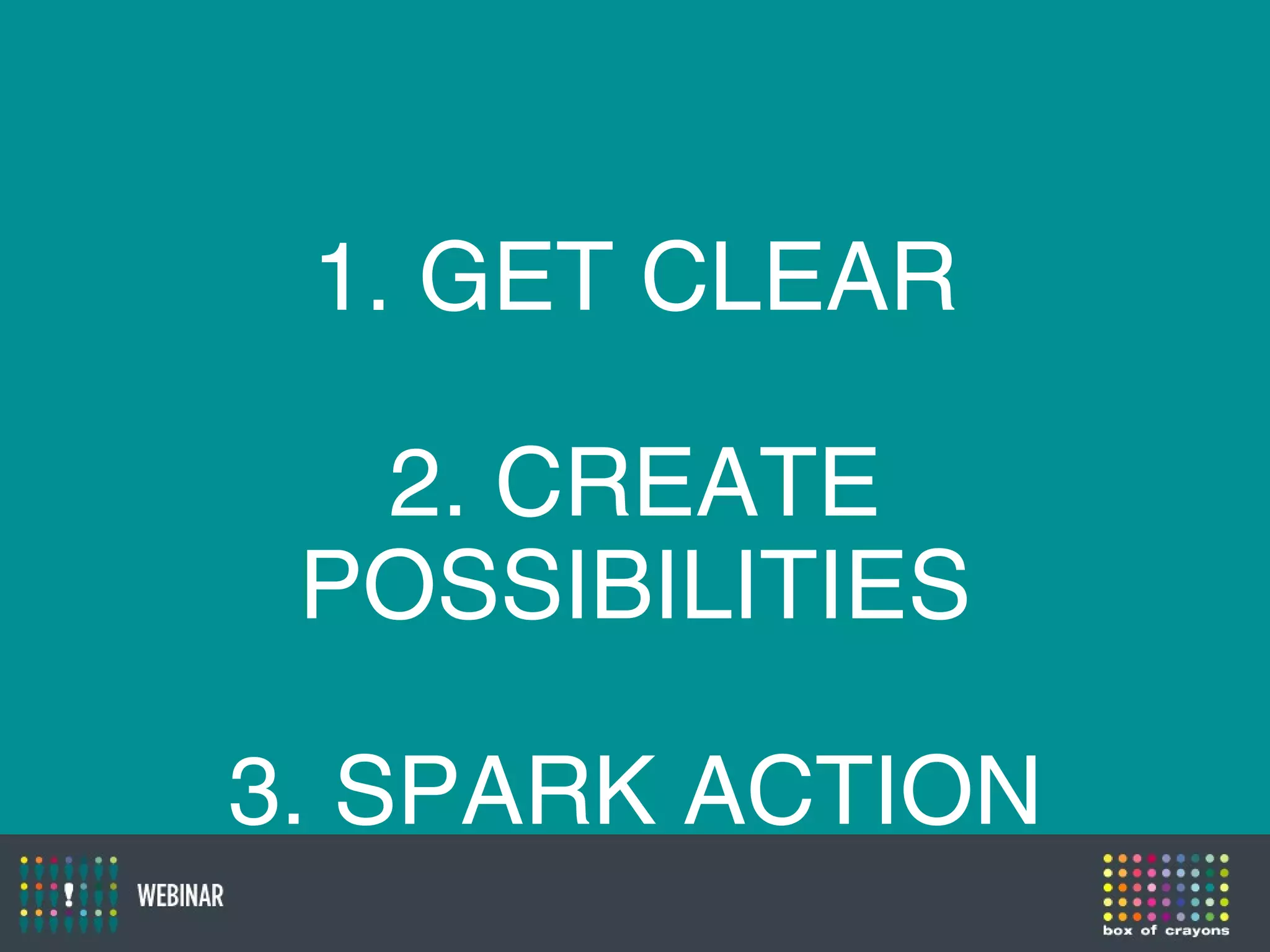 1. GET CLEAR
2. CREATE
POSSIBILITIES
3. SPARK ACTION
 