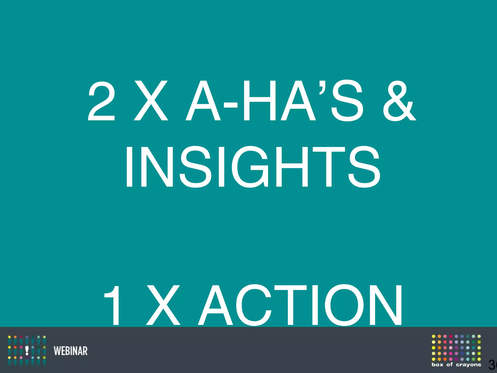 2 X A-HA’S &
INSIGHTS
1 X ACTION
36
 