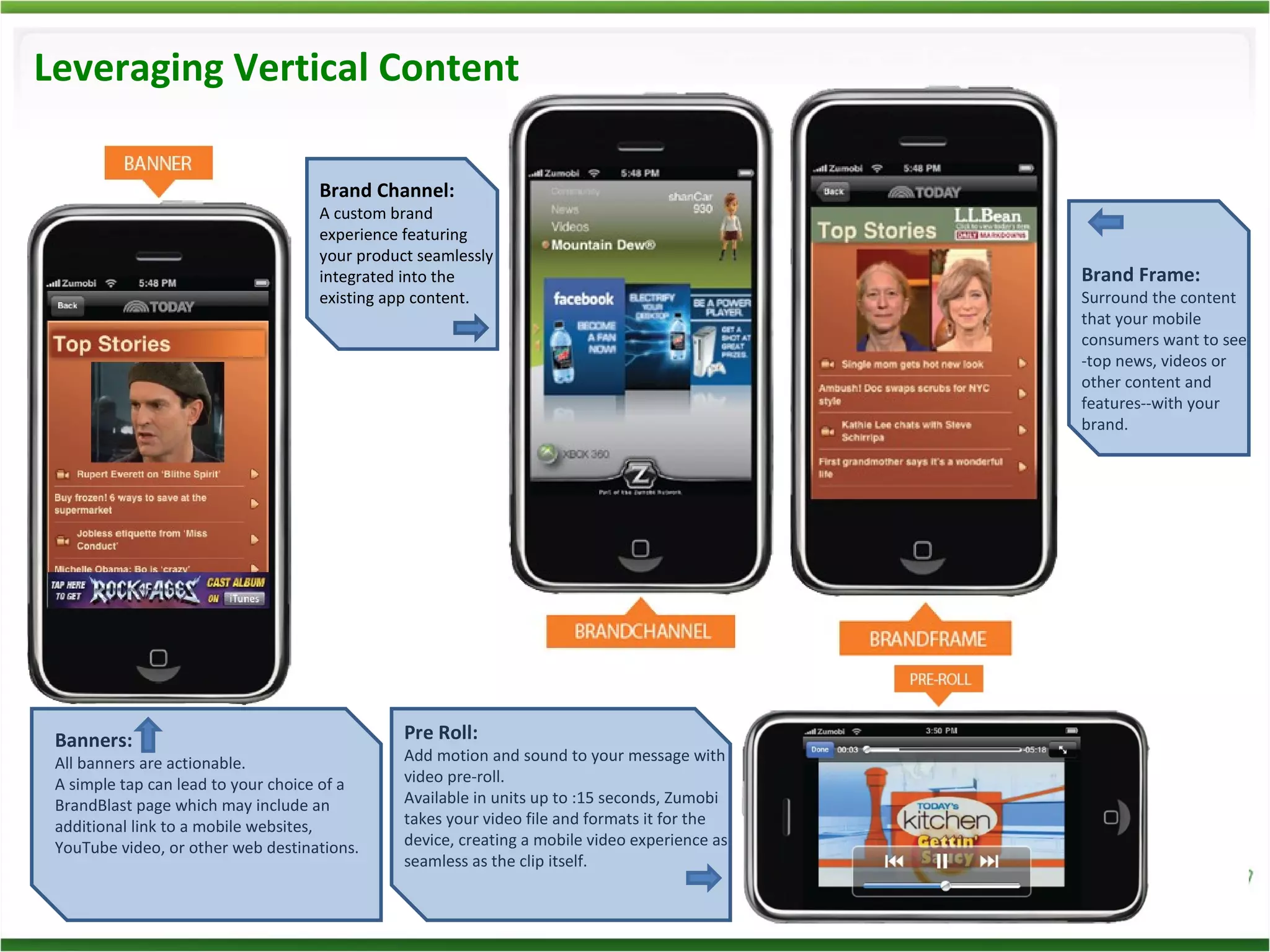 Pre Roll: Add motion and sound to your message with video pre-roll. Available in units up to :15 seconds, Zumobi takes your video file and formats it for the device, creating a mobile video experience as seamless as the clip itself. Brand Frame: Surround the content that your mobile consumers want to see -top news, videos or other content and features--with your brand. Brand Channel: A custom brand experience featuring your product seamlessly integrated into the existing app content.  Banners: All banners are actionable.  A simple tap can lead to your choice of a BrandBlast page which may include an additional link to a mobile websites, YouTube video, or other web destinations. Leveraging Vertical Content 