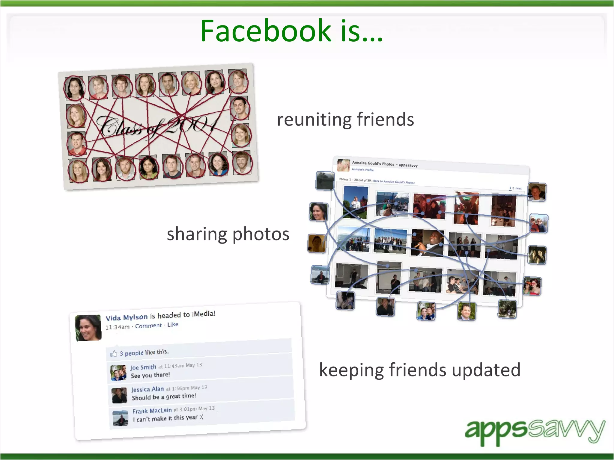 Facebook is… reuniting friends sharing photos keeping friends updated 