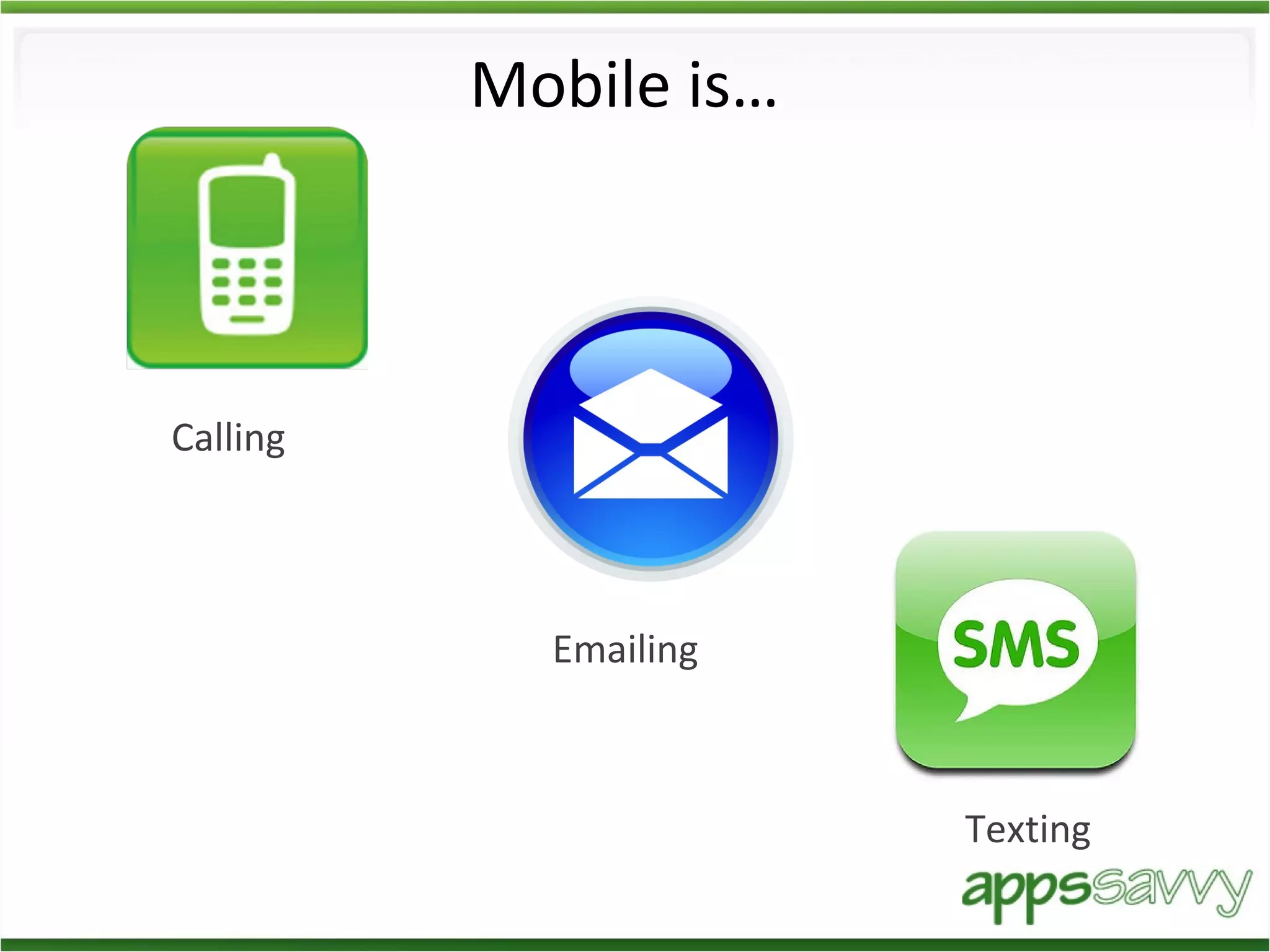 Mobile is… Calling Emailing Texting 