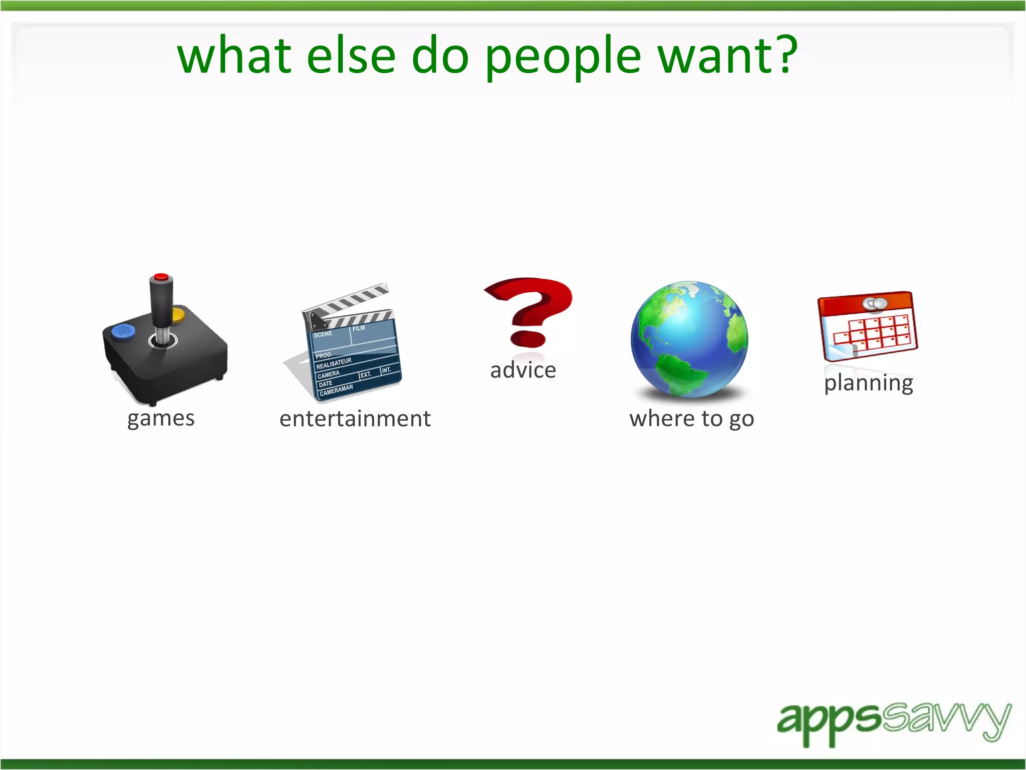 what else do people want? planning games entertainment where to go advice 