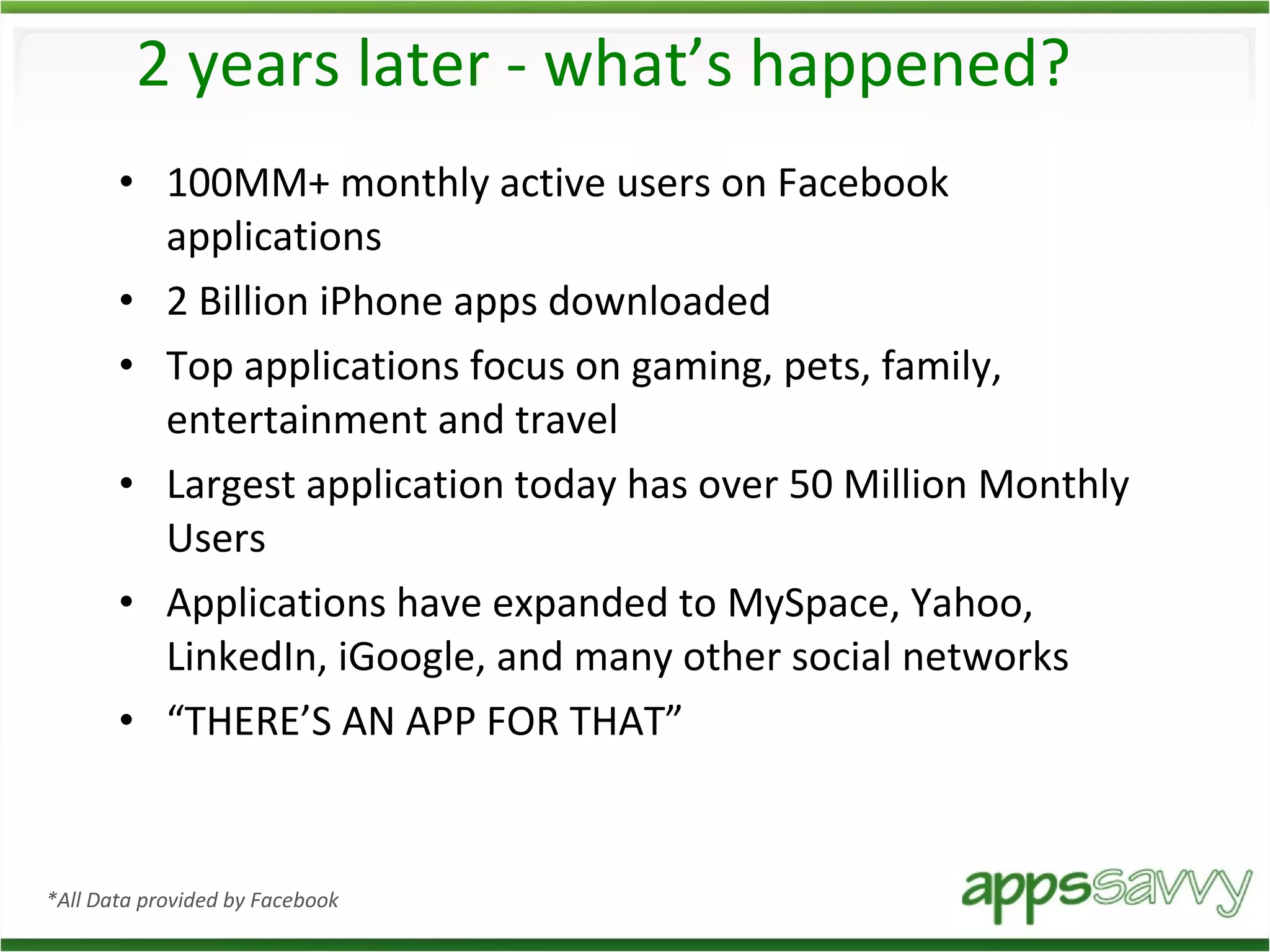 2 years later - what’s happened? 100MM+ monthly active users on Facebook applications 2 Billion iPhone apps downloaded Top applications focus on gaming, pets, family, entertainment and travel Largest application today has over 50 Million Monthly Users Applications have expanded to MySpace, Yahoo, LinkedIn, iGoogle, and many other social networks “ THERE’S AN APP FOR THAT” *All Data provided by Facebook 