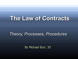 The Law of ContractsThe Law of Contracts
Theory, Processes, ProceduresTheory, Processes, Procedures
By Michael Burr, JD
 