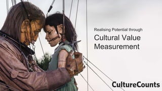 Realising Potential through
Cultural Value
Measurement
 