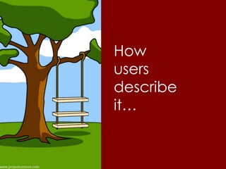 How
users
describe
it…
 