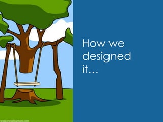 How we
designed
it…
 