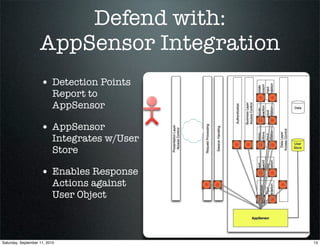 Real Time Application Defenses - The Reality of AppSensor & ESAPI