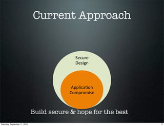 Real Time Application Defenses - The Reality of AppSensor & ESAPI